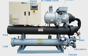 水冷式冷水機(jī)和風(fēng)冷式冷水機(jī)有什么不同？